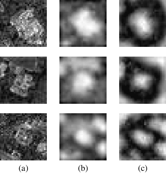 Figure 3 for Hybrid Feature Embedding For Automatic Building Outline Extraction