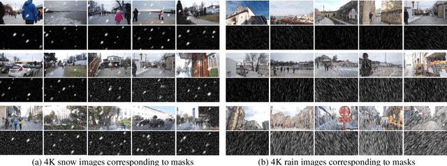 Figure 3 for Ultra-High-Definition Restoration: New Benchmarks and A Dual Interaction Prior-Driven Solution