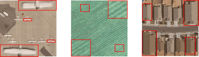 Figure 1 for Cross-Spatial Pixel Integration and Cross-Stage Feature Fusion Based Transformer Network for Remote Sensing Image Super-Resolution