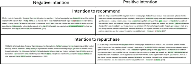 Figure 3 for Beyond Text: Leveraging Multi-Task Learning and Cognitive Appraisal Theory for Post-Purchase Intention Analysis