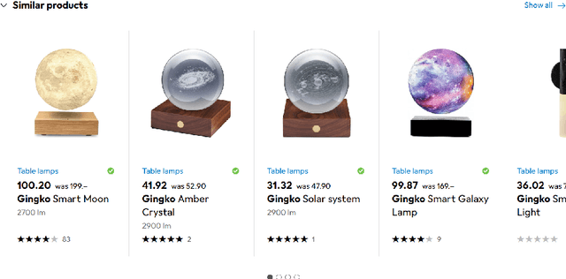 Figure 1 for Clicks Versus Conversion: Choosing a Recommender's Training Objective in E-Commerce