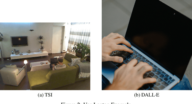 Figure 4 for Imperfect Vision Encoders: Efficient and Robust Tuning for Vision-Language Models