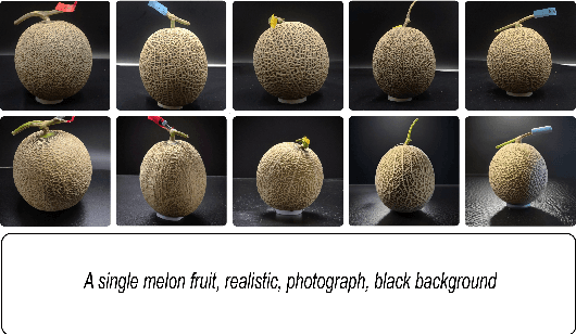 Figure 4 for Melon Fruit Detection and Quality Assessment Using Generative AI-Based Image Data Augmentation