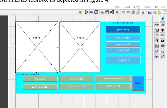 Figure 4 for FANET Experiment: Real-Time Surveillance Applications Connected to Image Processing System