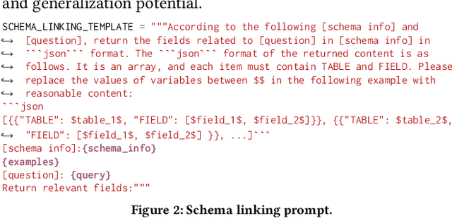 Figure 3 for Towards Automated Data Sciences with Natural Language and SageCopilot: Practices and Lessons Learned