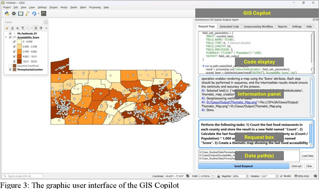Figure 4 for GIS Copilot: Towards an Autonomous GIS Agent for Spatial Analysis