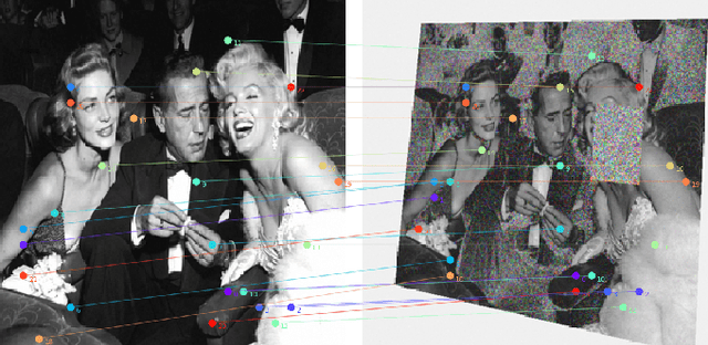 Figure 3 for ViT-VS: On the Applicability of Pretrained Vision Transformer Features for Generalizable Visual Servoing