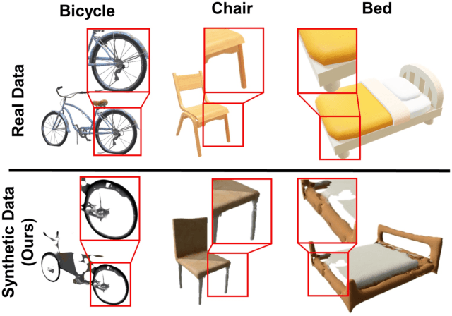 Figure 3 for Text-guided Synthetic Geometric Augmentation for Zero-shot 3D Understanding