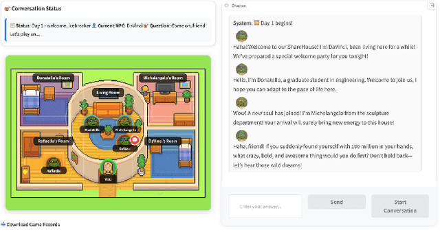 Figure 3 for Your Next Token Prediction: A Multilingual Benchmark for Personalized Response Generation