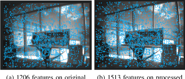 Figure 2 for Experimental Assessment of Neural 3D Reconstruction for Small UAV-based Applications