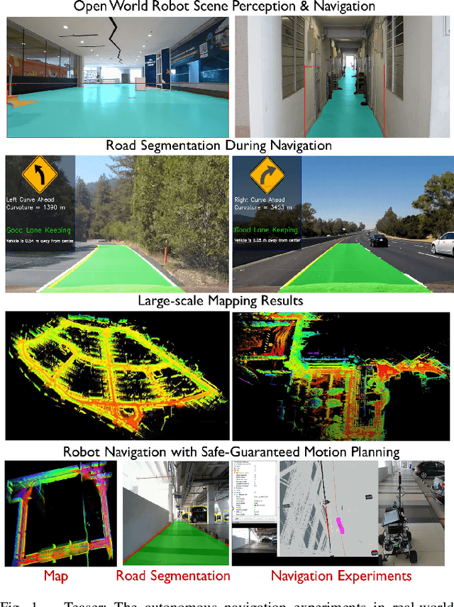 Figure 1 for Online Robot Navigation and and Manipulation with Distilled Vision-Language Models