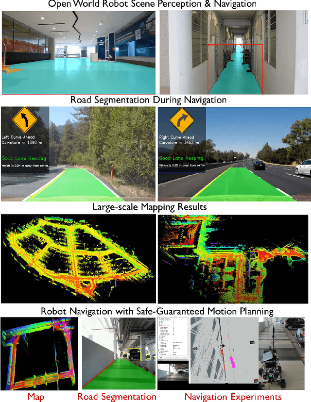 Figure 2 for Online Robot Navigation and and Manipulation with Distilled Vision-Language Models