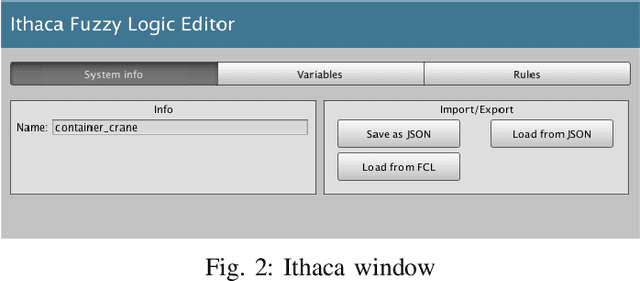 Figure 2 for Ithaca. A Tool for Integrating Fuzzy Logic in Unity