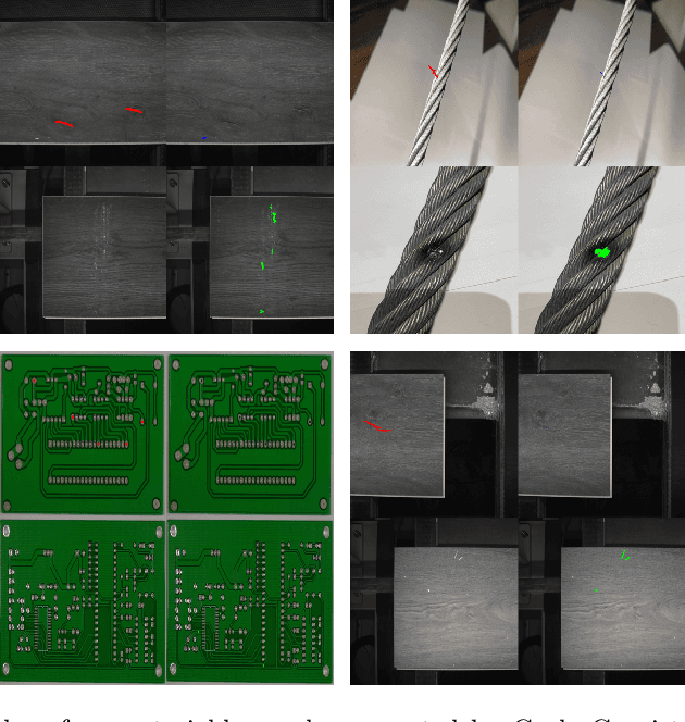 Figure 2 for Cycle-Consistency Uncertainty Estimation for Visual Prompting based One-Shot Defect Segmentation
