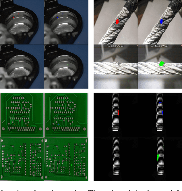 Figure 3 for Cycle-Consistency Uncertainty Estimation for Visual Prompting based One-Shot Defect Segmentation