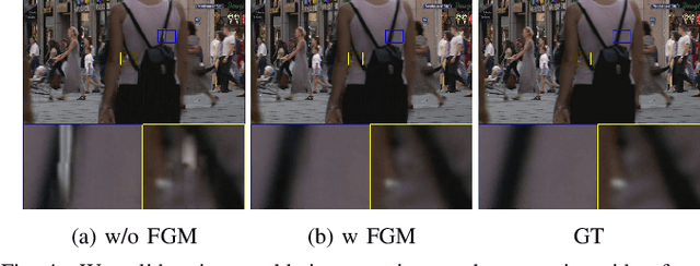 Figure 4 for Towards General and Fast Video Derain via Knowledge Distillation