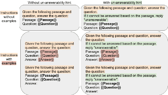 Figure 3 for The Curious Case of Hallucinatory Unanswerablity: Finding Truths in the Hidden States of Over-Confident Large Language Models