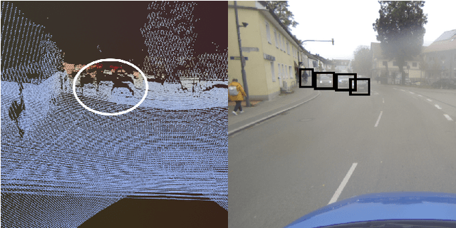 Figure 1 for HeAL3D: Heuristical-enhanced Active Learning for 3D Object Detection