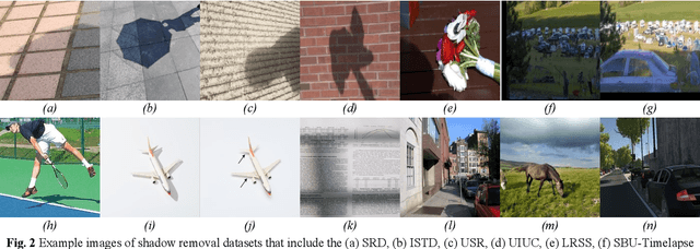 Figure 4 for Soft-Hard Attention U-Net Model and Benchmark Dataset for Multiscale Image Shadow Removal