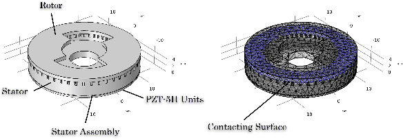 Figure 1 for Finite Element Modeling of Surface Traveling Wave Friction Driven for Rotary Ultrasonic Motor