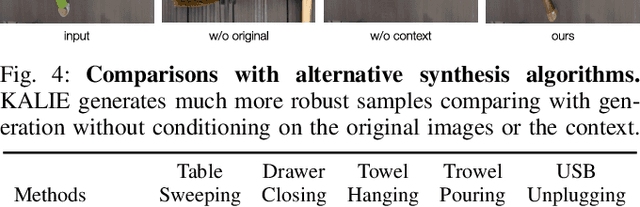Figure 4 for KALIE: Fine-Tuning Vision-Language Models for Open-World Manipulation without Robot Data