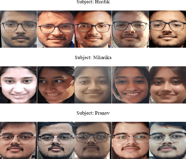 Figure 2 for Surveying Facial Recognition Models for Diverse Indian Demographics: A Comparative Analysis on LFW and Custom Dataset