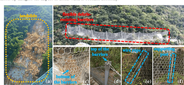 Figure 1 for LiDAR-based Quadrotor for Slope Inspection in Dense Vegetation