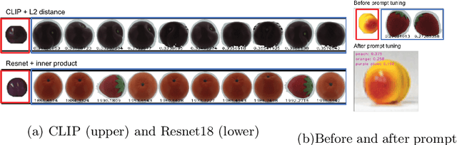 Figure 3 for TRAIL Team Description Paper for RoboCup@Home 2023