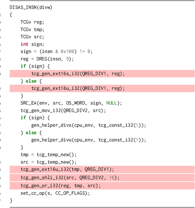 Figure 3 for Large Language Models for Test-Free Fault Localization