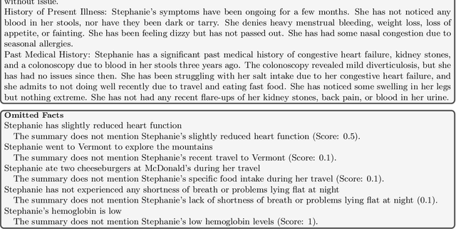 Figure 1 for Extrinsically-Focused Evaluation of Omissions in Medical Summarization