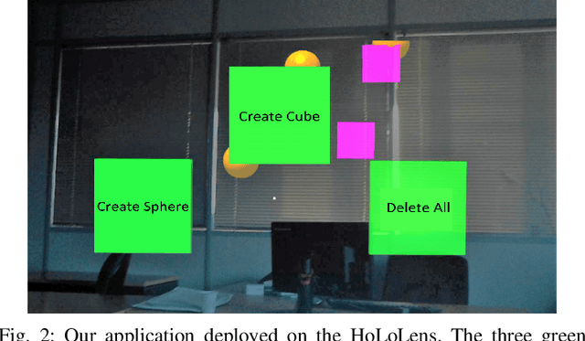 Figure 2 for A Brain-Computer Interface Augmented Reality Framework with Auto-Adaptive SSVEP Recognition