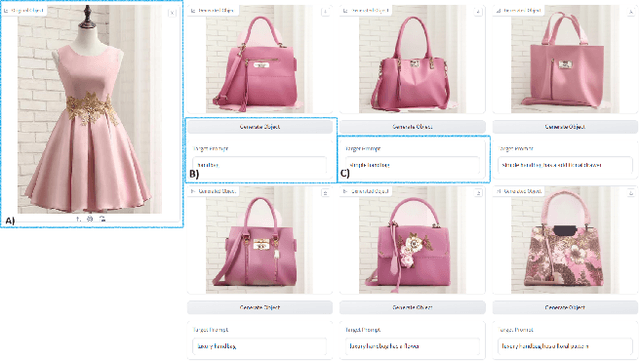 Figure 1 for iCONTRA: Toward Thematic Collection Design Via Interactive Concept Transfer
