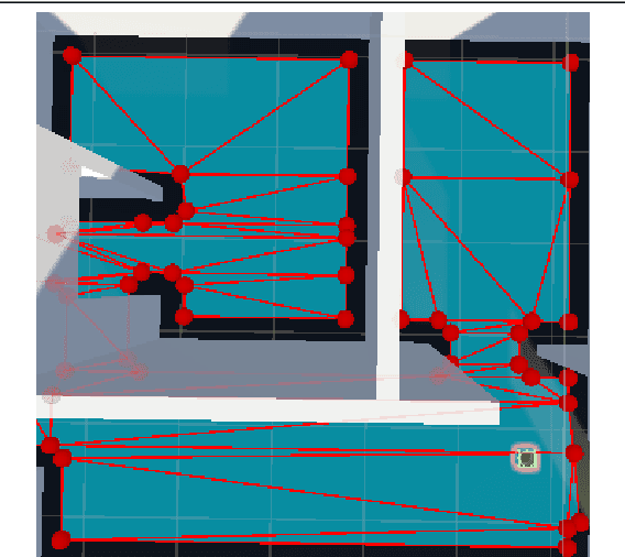 Figure 1 for BIM-based Safe and Trustworthy Robot Pathfinding using Scalable MHA* Algorithms and Natural Language Processing