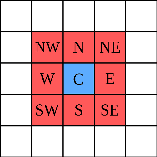 Figure 3 for BIM-based Safe and Trustworthy Robot Pathfinding using Scalable MHA* Algorithms and Natural Language Processing