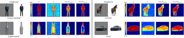 Figure 3 for LayerFusion: Harmonized Multi-Layer Text-to-Image Generation with Generative Priors