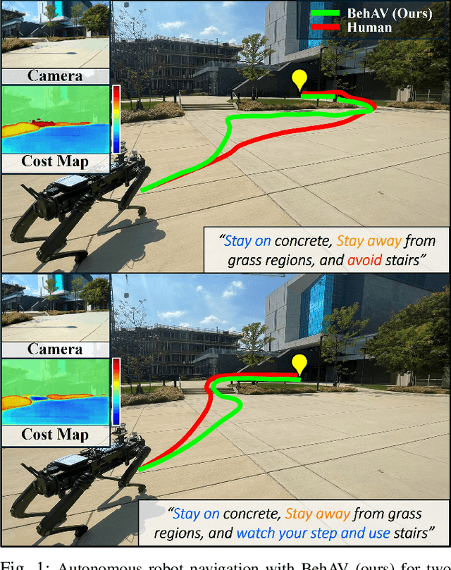 Figure 1 for BehAV: Behavioral Rule Guided Autonomy Using VLMs for Robot Navigation in Outdoor Scenes