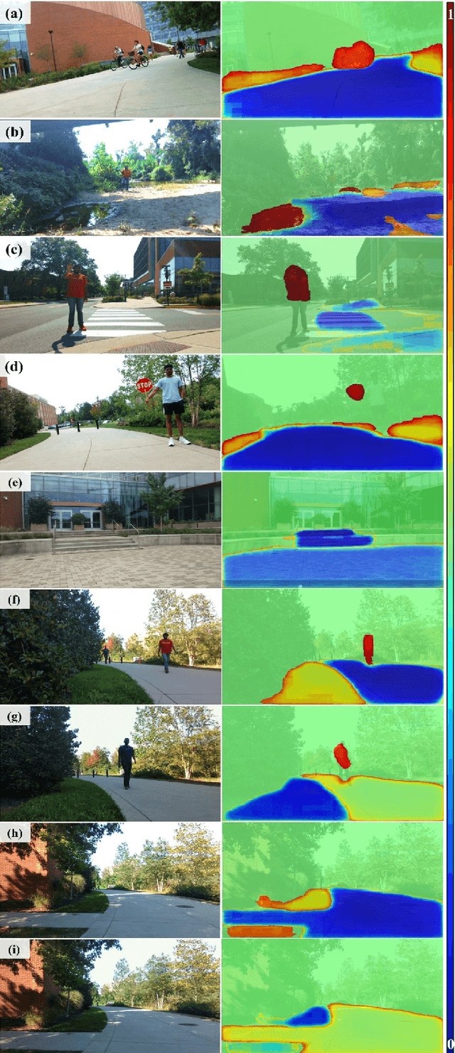 Figure 3 for BehAV: Behavioral Rule Guided Autonomy Using VLMs for Robot Navigation in Outdoor Scenes