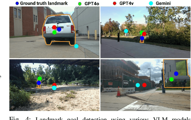 Figure 4 for BehAV: Behavioral Rule Guided Autonomy Using VLMs for Robot Navigation in Outdoor Scenes