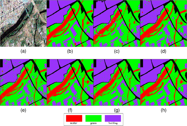 Figure 4 for Riemannian Complex Matrix Convolution Network for PolSAR Image Classification