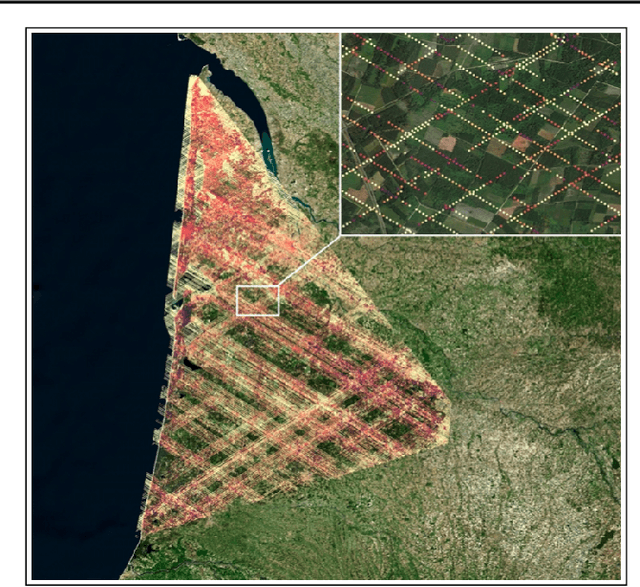 Figure 3 for Estimating Canopy Height at Scale