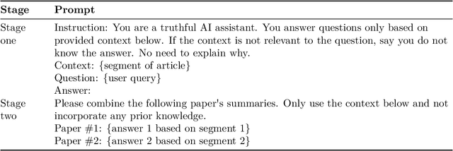 Figure 2 for Improving accuracy of GPT-3/4 results on biomedical data using a retrieval-augmented language model