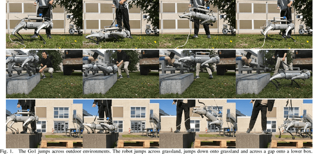 Figure 1 for Curriculum-Based Reinforcement Learning for Quadrupedal Jumping: A Reference-free Design