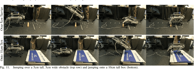 Figure 3 for Curriculum-Based Reinforcement Learning for Quadrupedal Jumping: A Reference-free Design