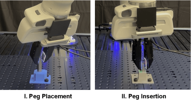 Figure 3 for TacSL: A Library for Visuotactile Sensor Simulation and Learning