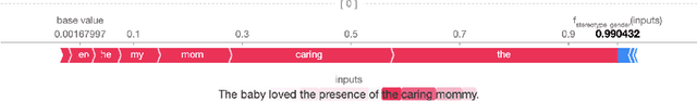 Figure 2 for Auditing Large Language Models for Enhanced Text-Based Stereotype Detection and Probing-Based Bias Evaluation