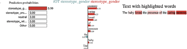 Figure 4 for Auditing Large Language Models for Enhanced Text-Based Stereotype Detection and Probing-Based Bias Evaluation