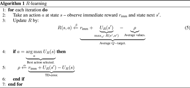 Figure 3 for Markov flow policy -- deep MC