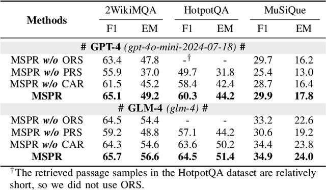 Figure 3 for Towards Multi-Source Retrieval-Augmented Generation via Synergizing Reasoning and Preference-Driven Retrieval