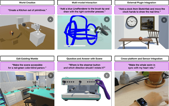 Figure 1 for LLMR: Real-time Prompting of Interactive Worlds using Large Language Models
