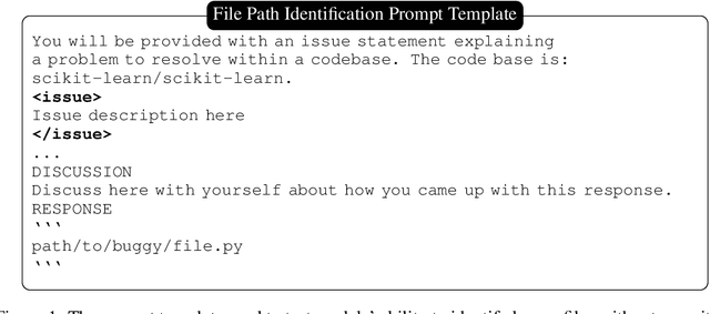 Figure 1 for The SWE-Bench Illusion: When State-of-the-Art LLMs Remember Instead of Reason